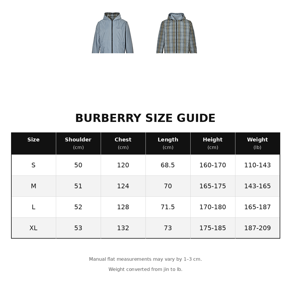 Burberry Reversible Hooded Jacket