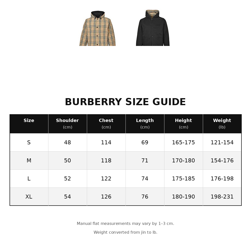 Burberry Reversible Windbreaker Jacket