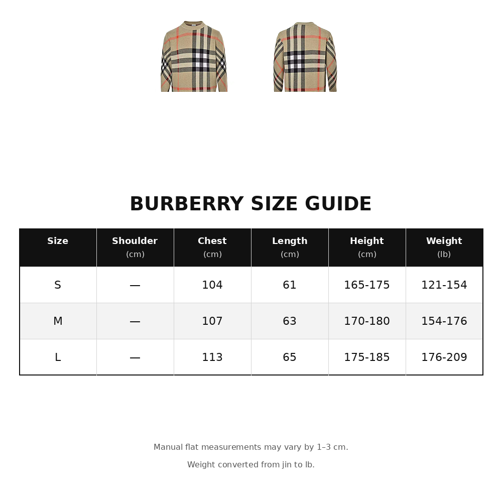 Burberry Checkered knit sweater