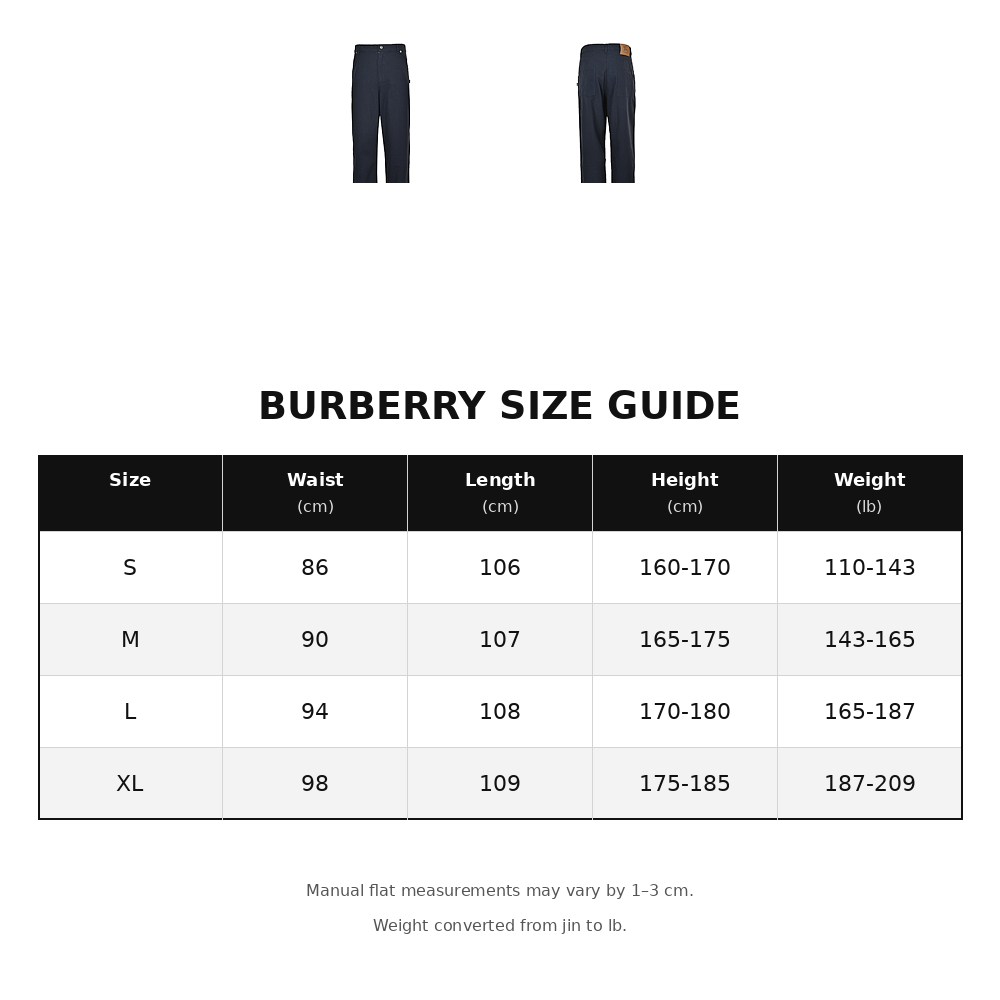 Burberry Cotton Cargo Pants