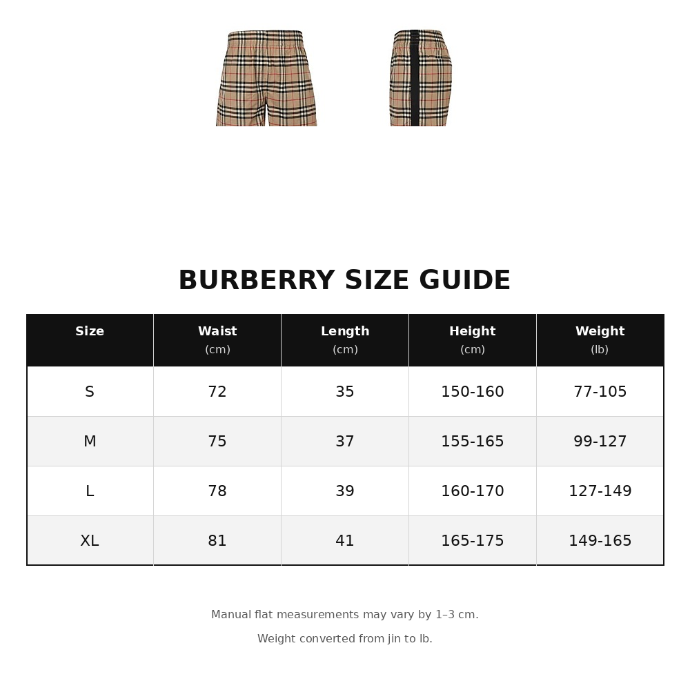 Burberry Webbing-detail plaid shorts