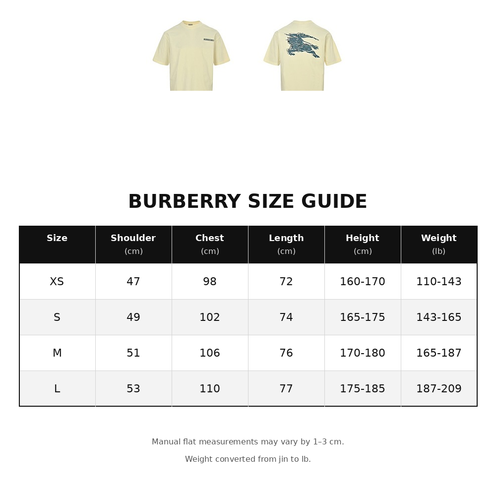Burberry Printed Short-Sleeve T-Shirt