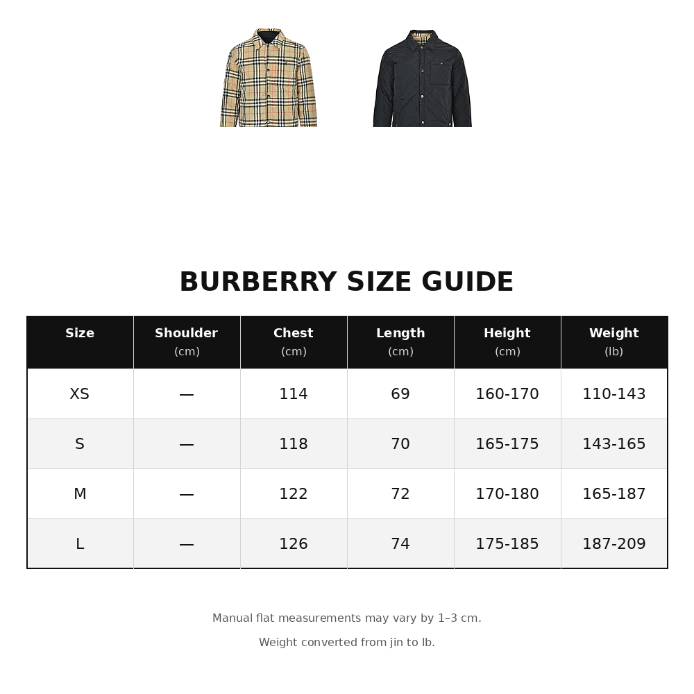 Burberry Reversible Collared Padded Jacket