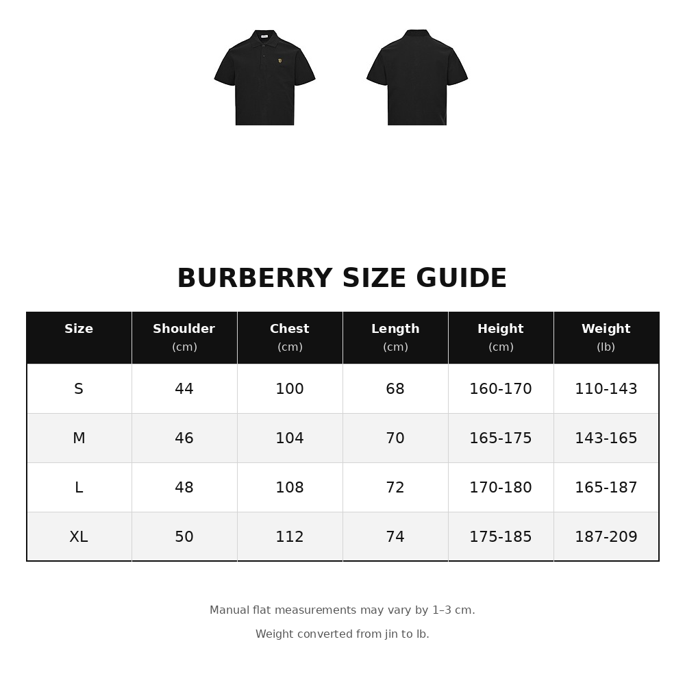 Burberry Embroidered Short-Sleeve Polo Shirt