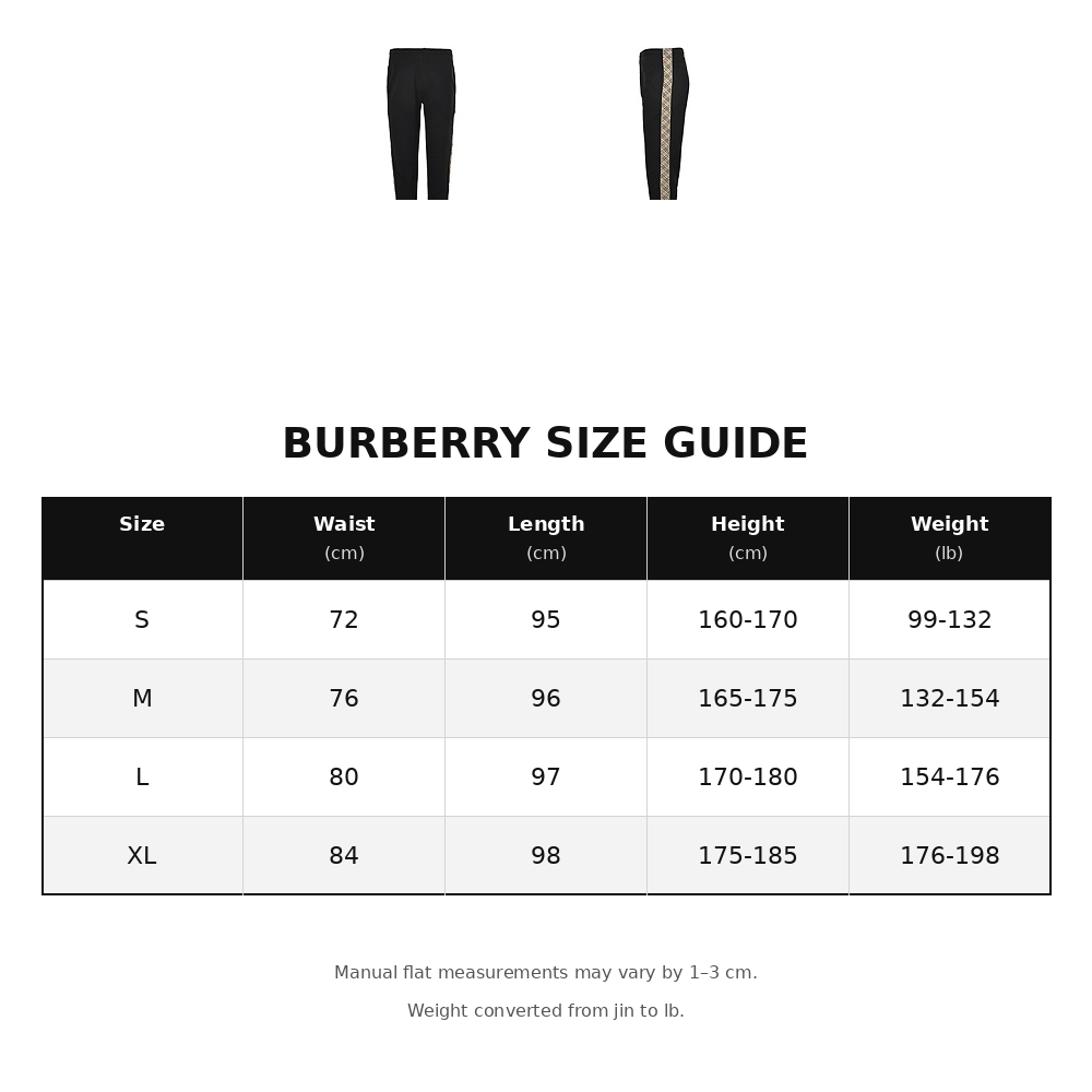 Burberry Embroidered Tape Sweatpants