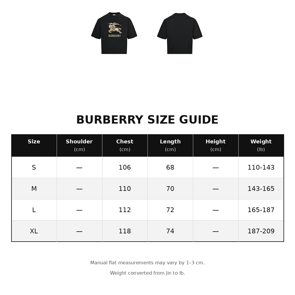 Burberry Printed Short-Sleeve T-Shirt