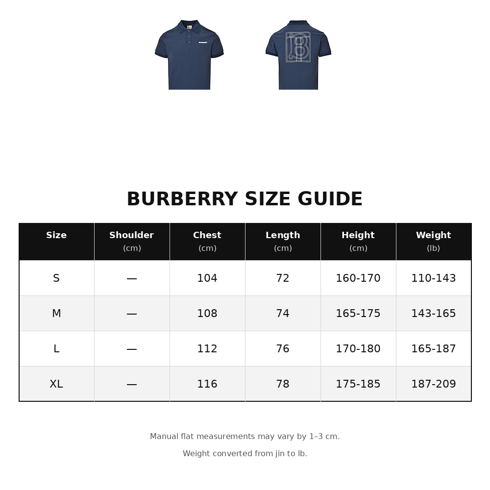 Burberry Embroidered Short-Sleeve Polo Shirt