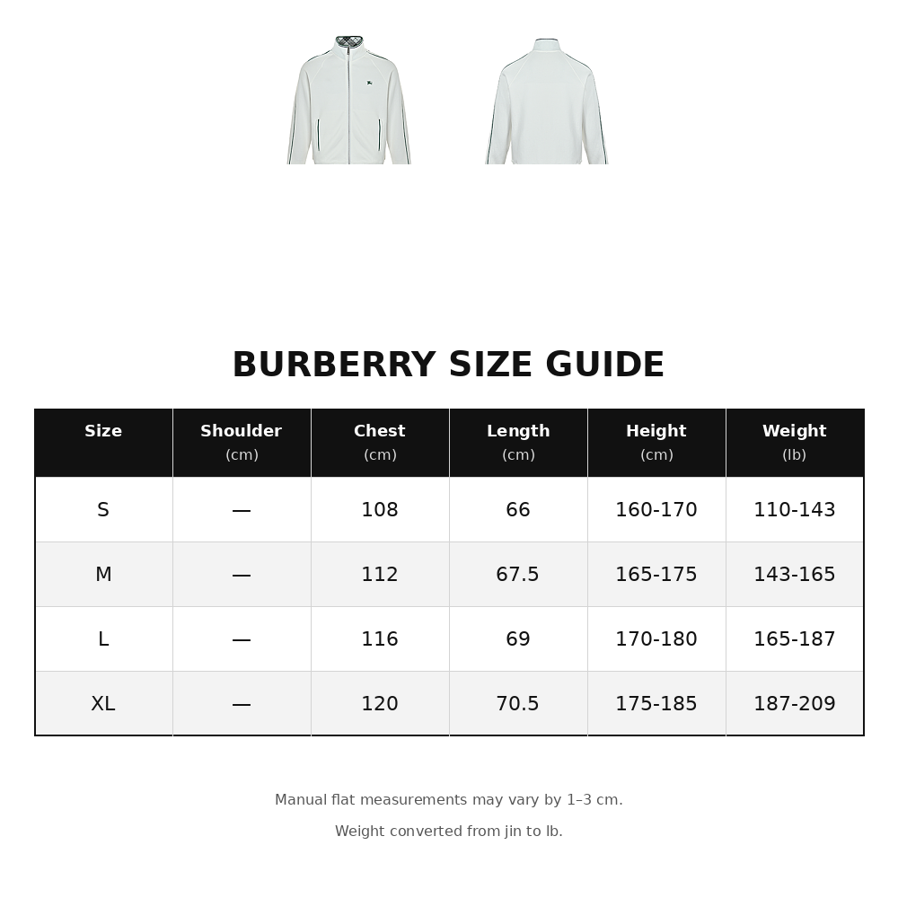 Burberry Stand-collar jacket