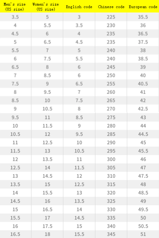 Air Jordan 1 Mid-Top Sneakers (Men's & Women's)