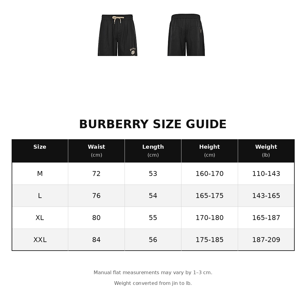 Burberry Embroidered Shorts