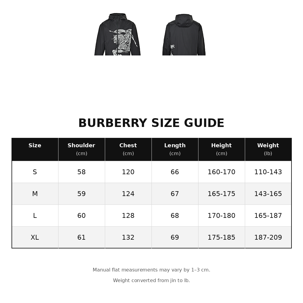 Burberry Jacket