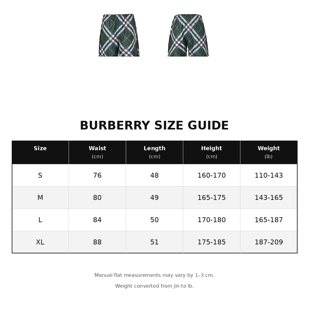 Burberry Diagonal Plaid Beach Shorts