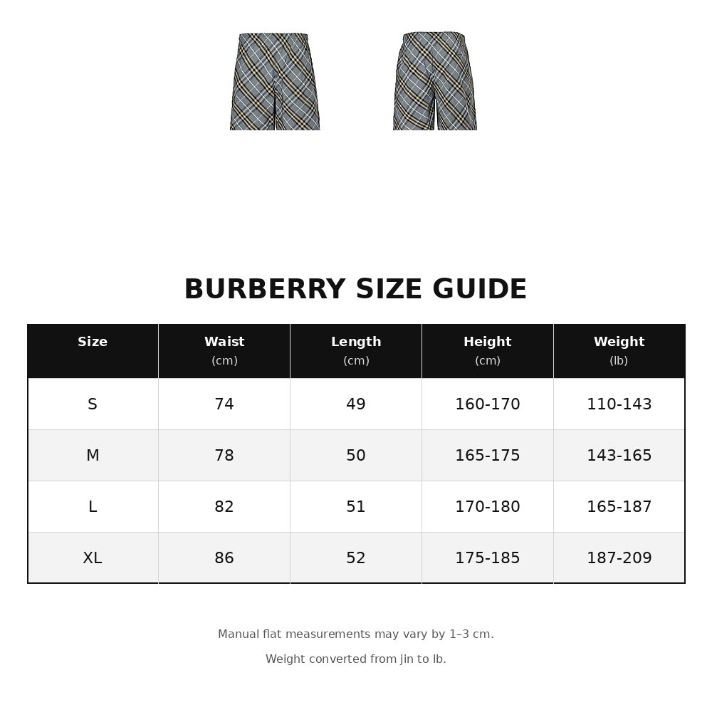 Burberry Twill Check Shorts