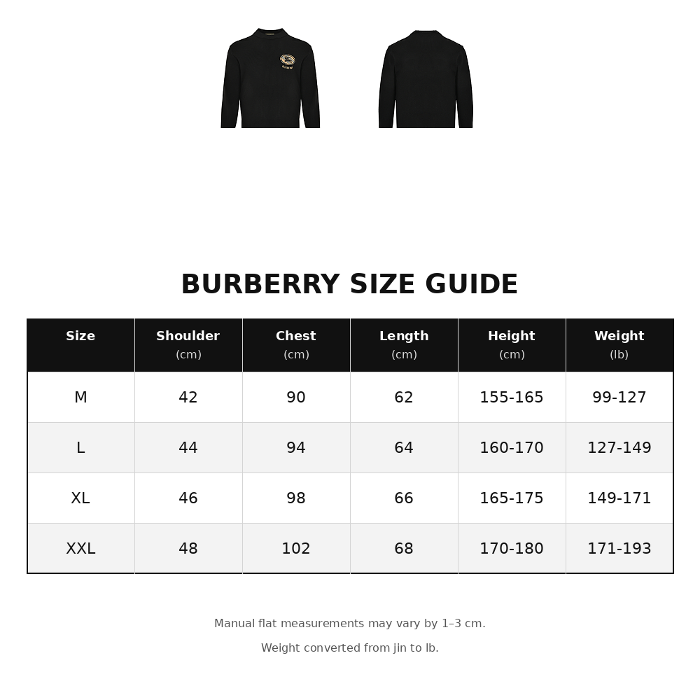 Burberry Printed sweater