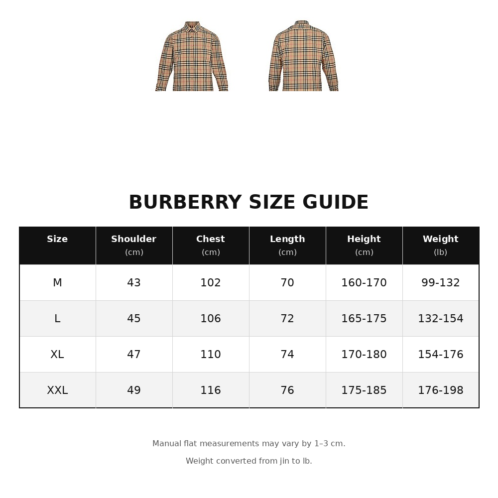 Burberry Webbing-detail plaid shirt
