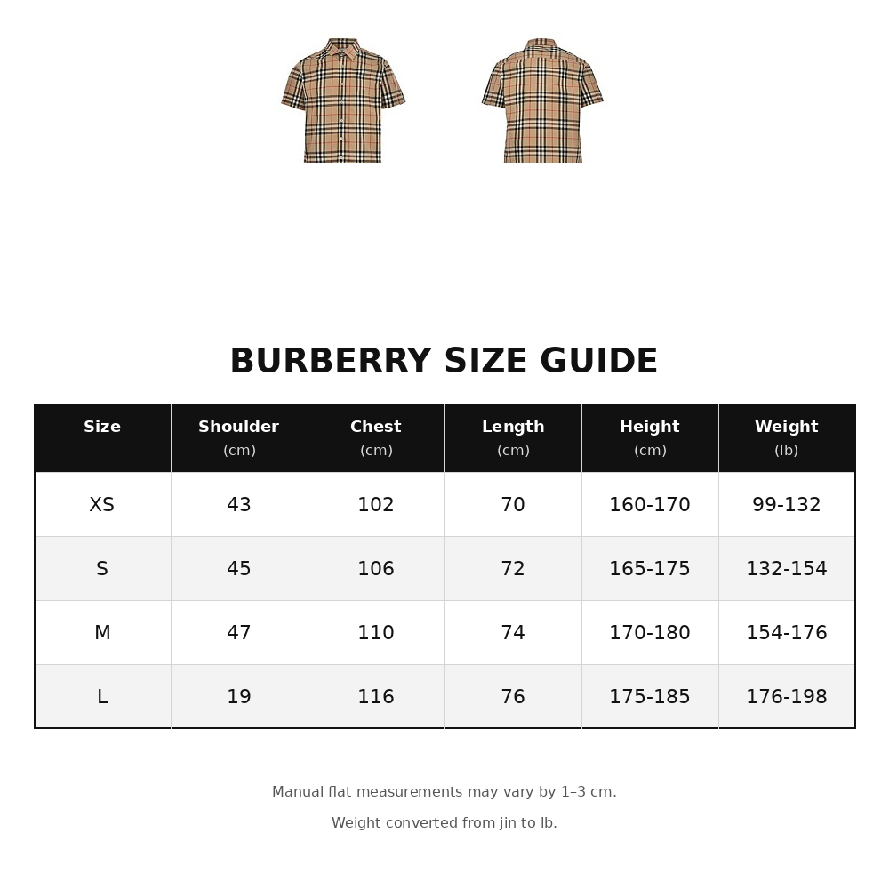 Burberry Classic Plaid Short-Sleeve Shirt