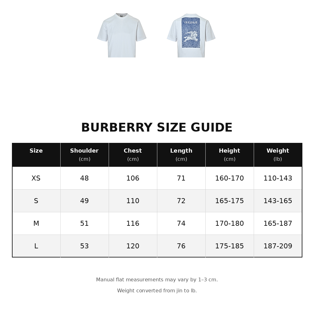 Burberry Embroidered Letter T-Shirt