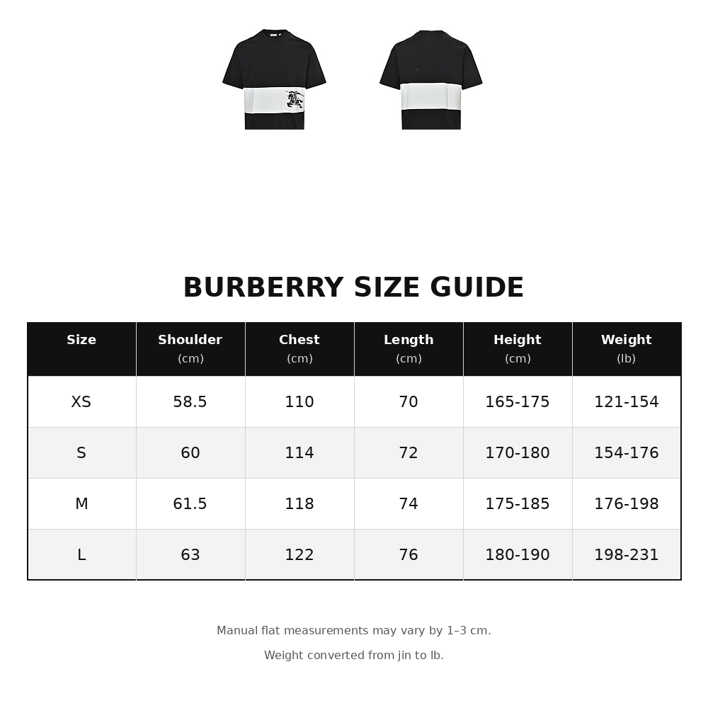 Burberry Printed Short-Sleeve T-Shirt