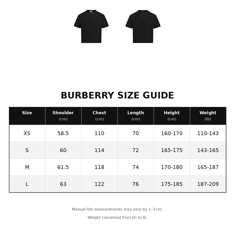 Burberry Jacquard Short-Sleeve T-Shirt