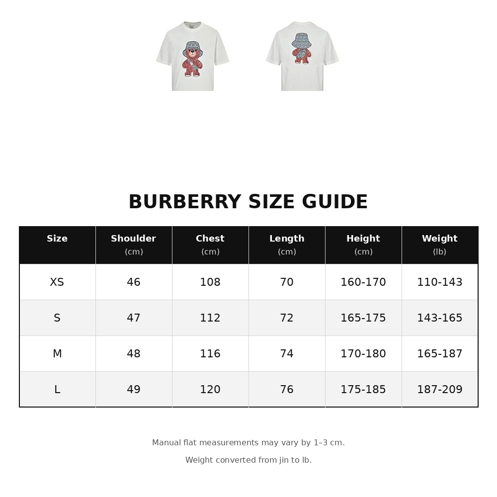 Burberry Printed Bear Short-Sleeve T-Shirt