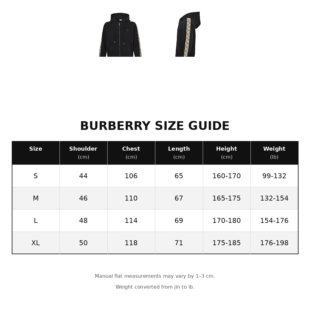 Burberry Embroidered Zip-Up Hoodie