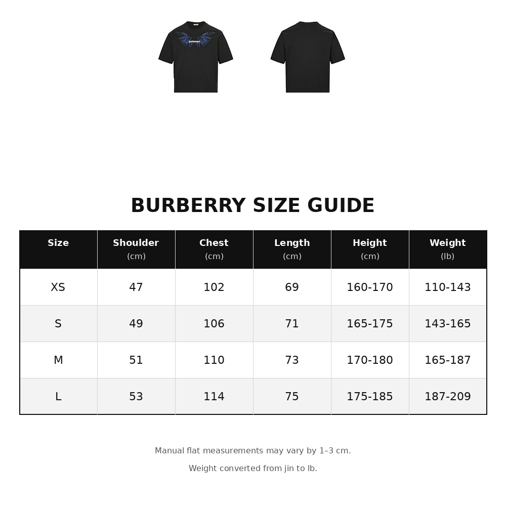 Burberry Printed Short-Sleeve T-Shirt