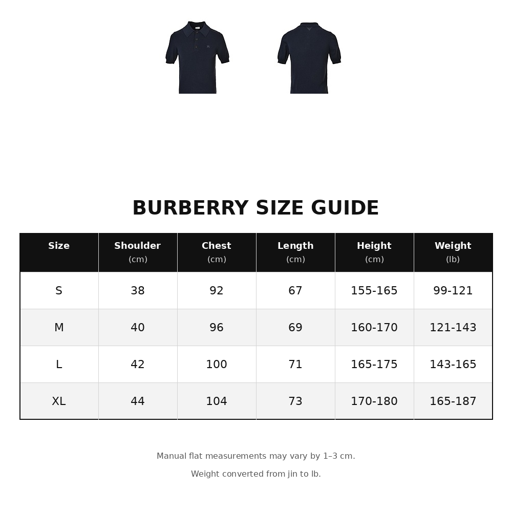Burberry Short-Sleeve Knitted Polo Shirt
