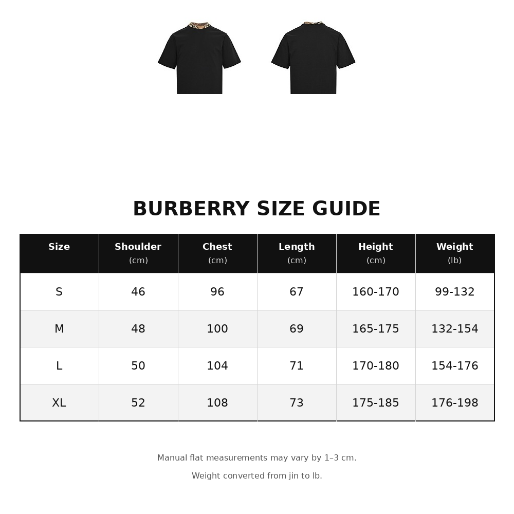 Burberry Plaid-Collar Panel T-Shirt