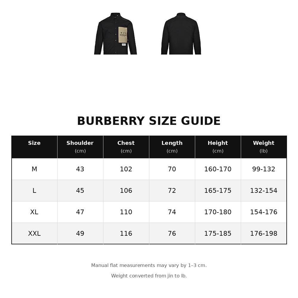 Burberry Patch-Detail Plaid Shirt