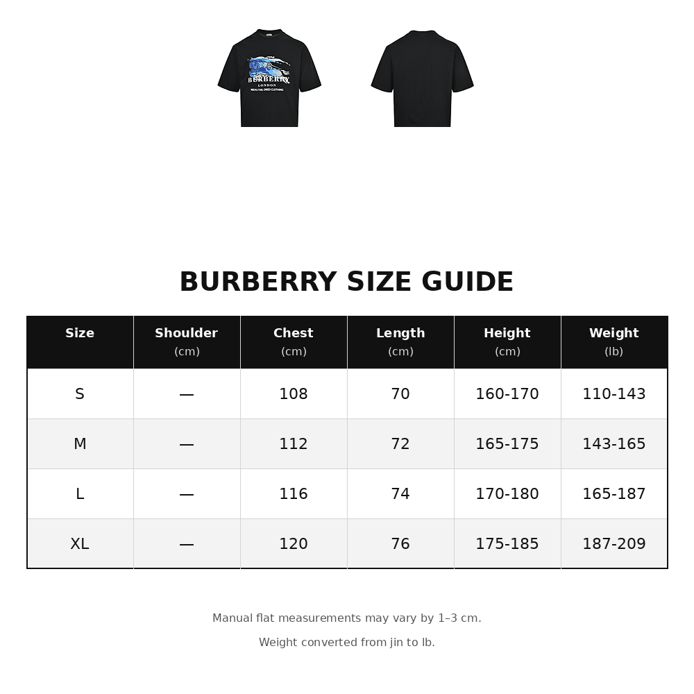 Burberry Printed Short-Sleeve T-Shirt