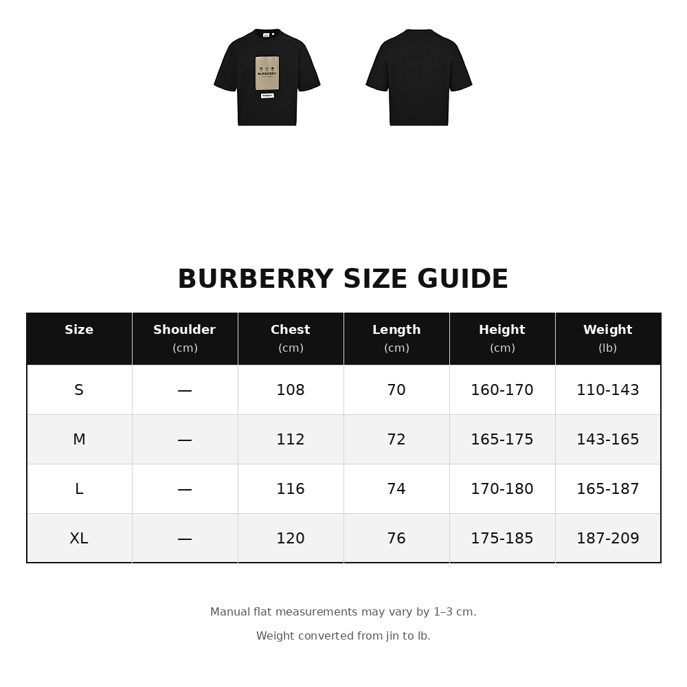 Burberry T-shirt with Chest Patch Label