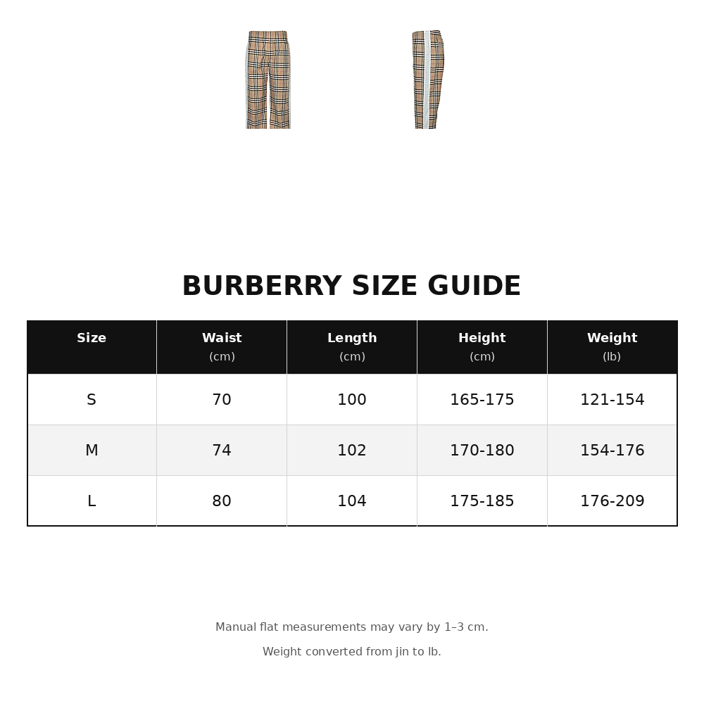 Burberry Checked Cotton Trousers