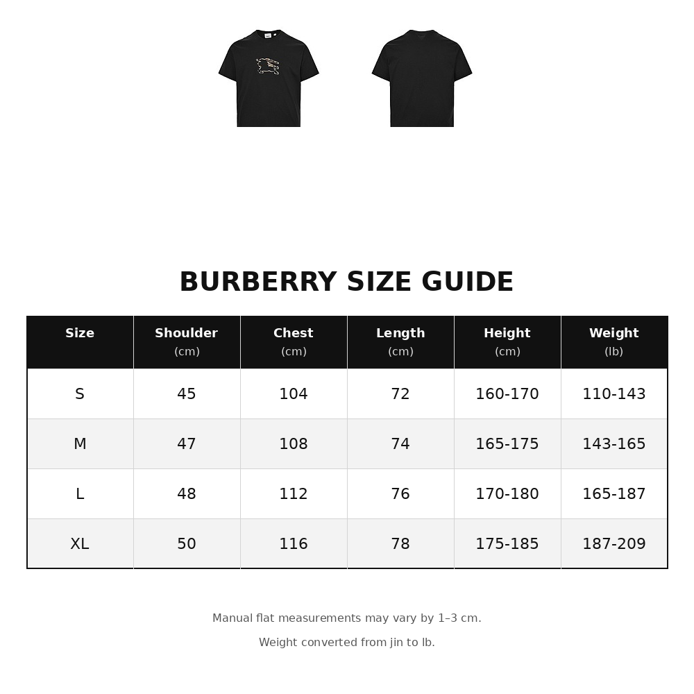 Burberry Pure Cotton Short-Sleeve T-Shirt