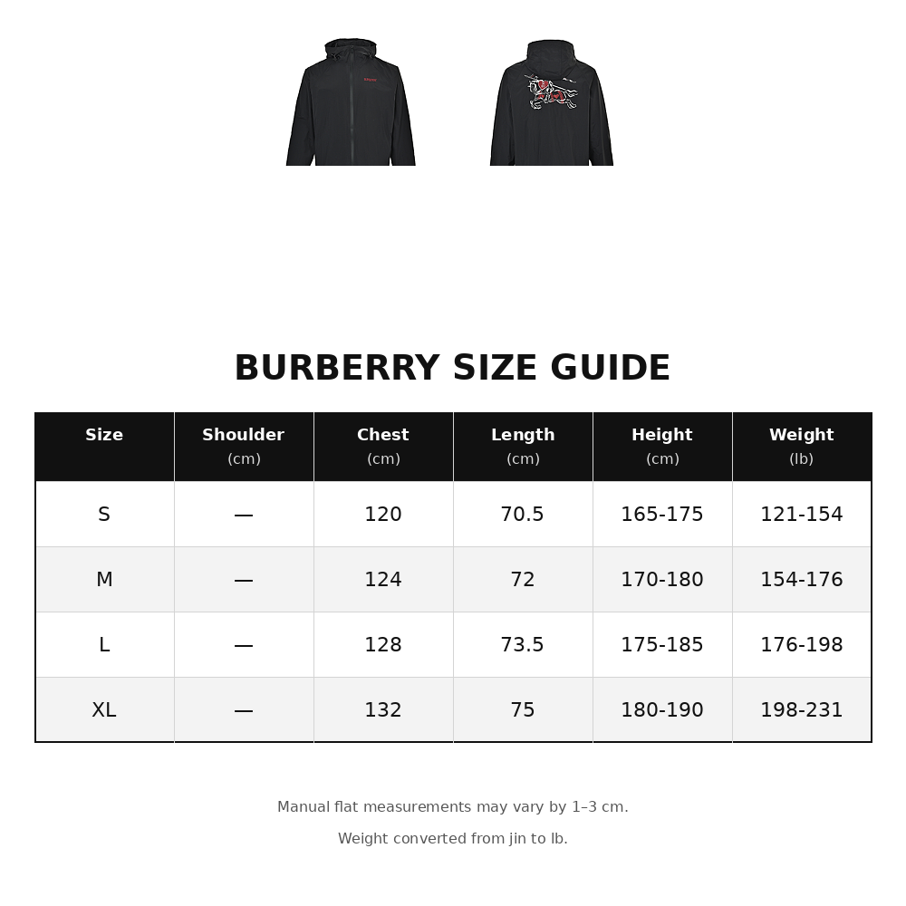 Burberry Hooded Jacket