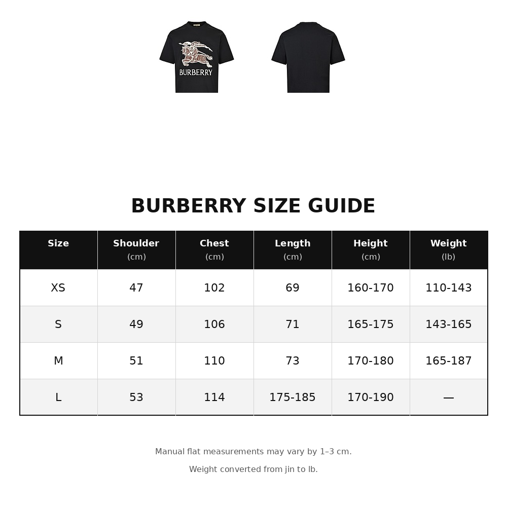 Burberry Printed Short-Sleeve T-Shirt