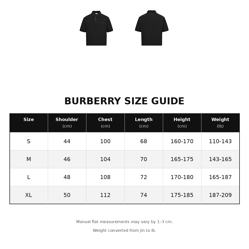 Burberry Embroidered Short-Sleeve Polo Shirt