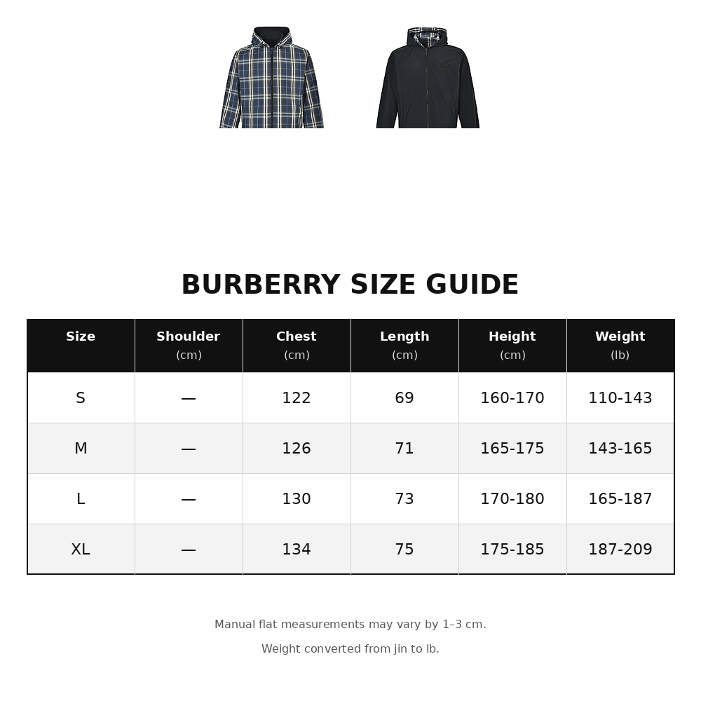 Burberry Reversible Hooded Jacket
