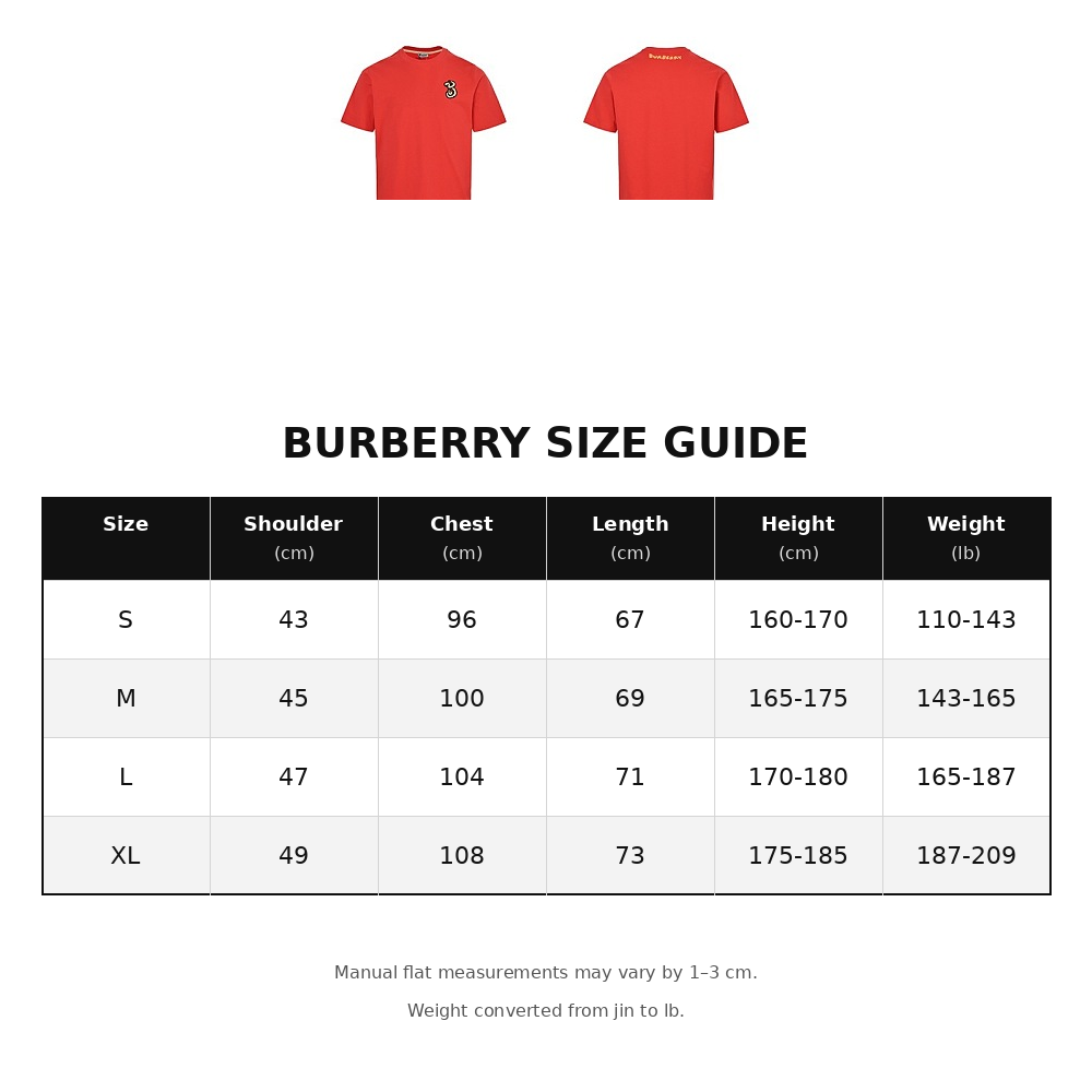 Burberry Embroidered Short-Sleeve T-Shirt