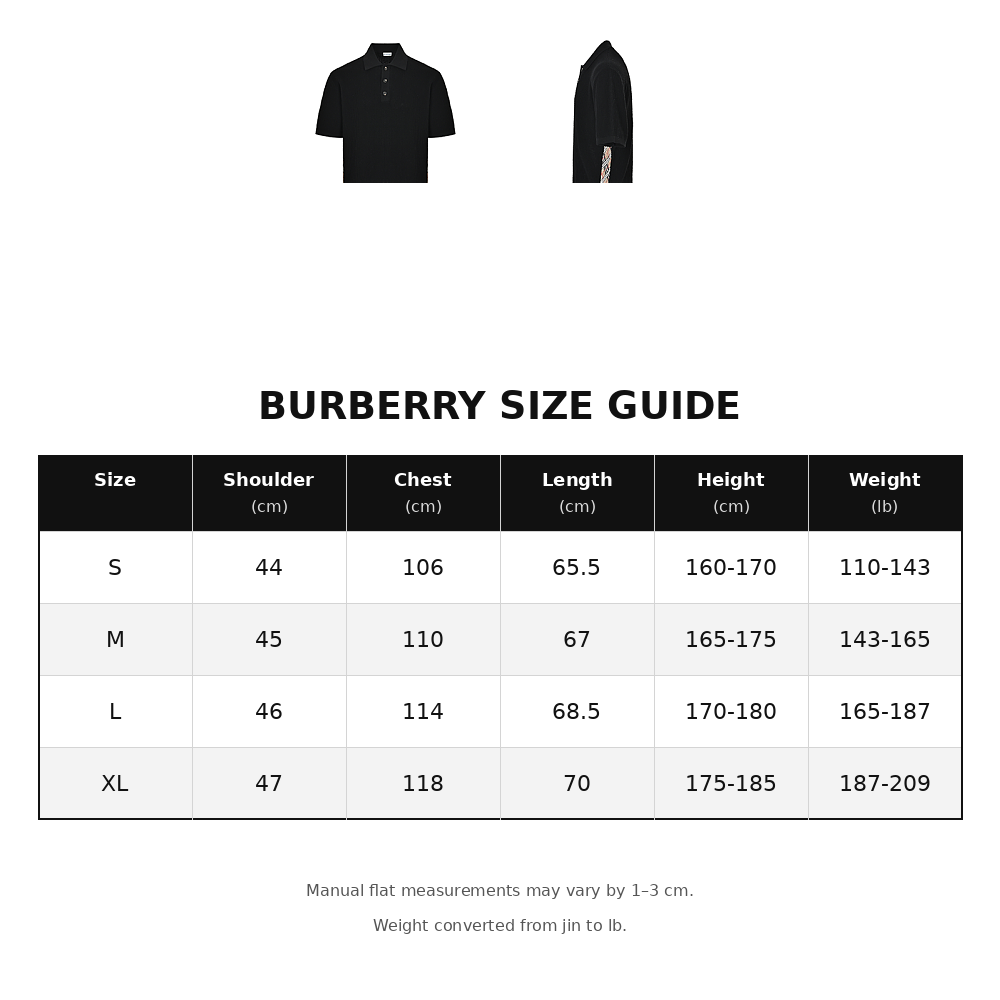 Burberry Short-Sleeve Knitted Polo Shirt