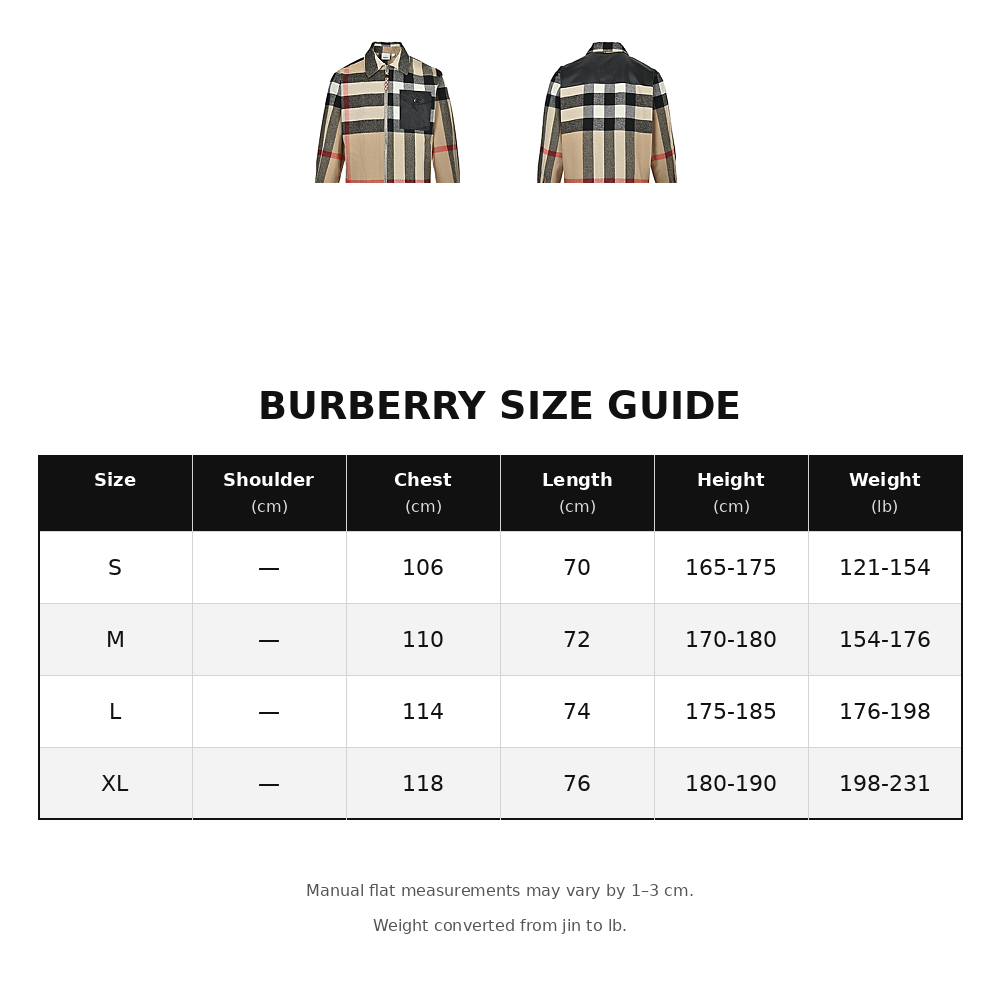 Burberry Plaid Shirt Jacket