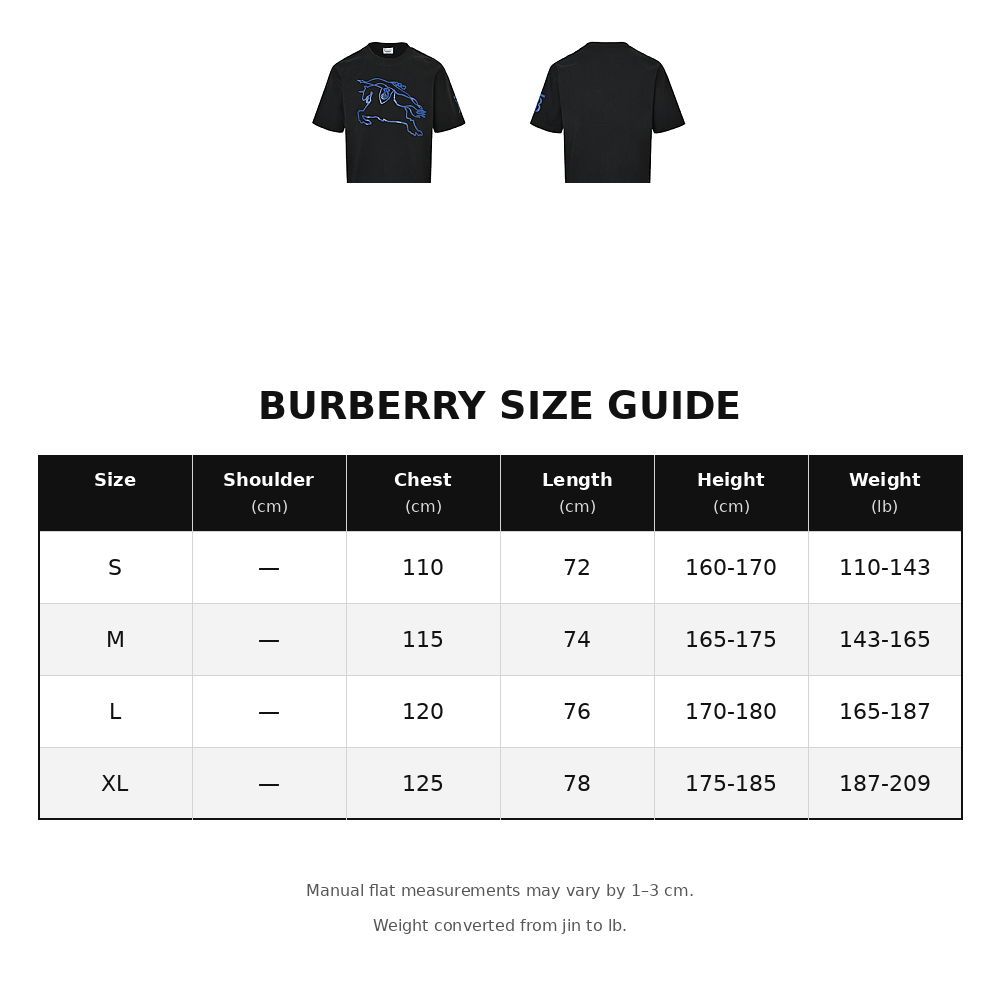Burberry Printed Short-Sleeve T-Shirt