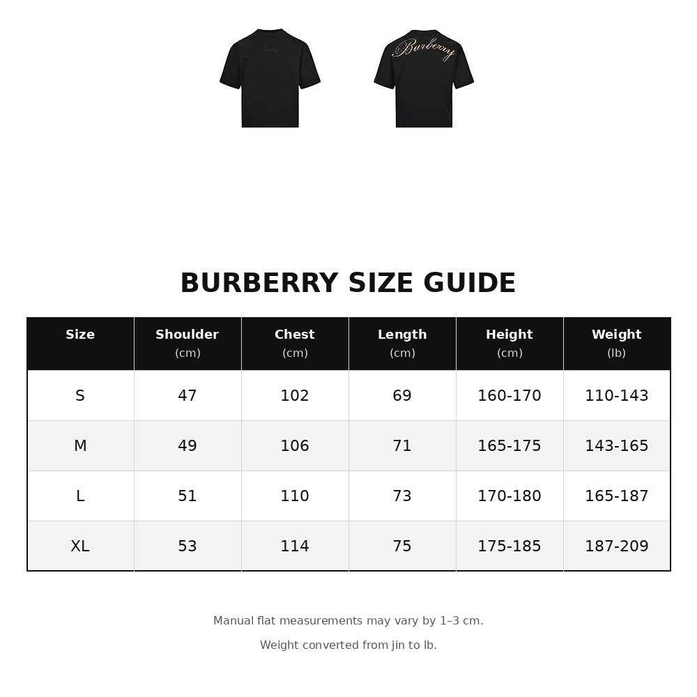 Burberry Embroidered Letter Short-Sleeve T-Shirt