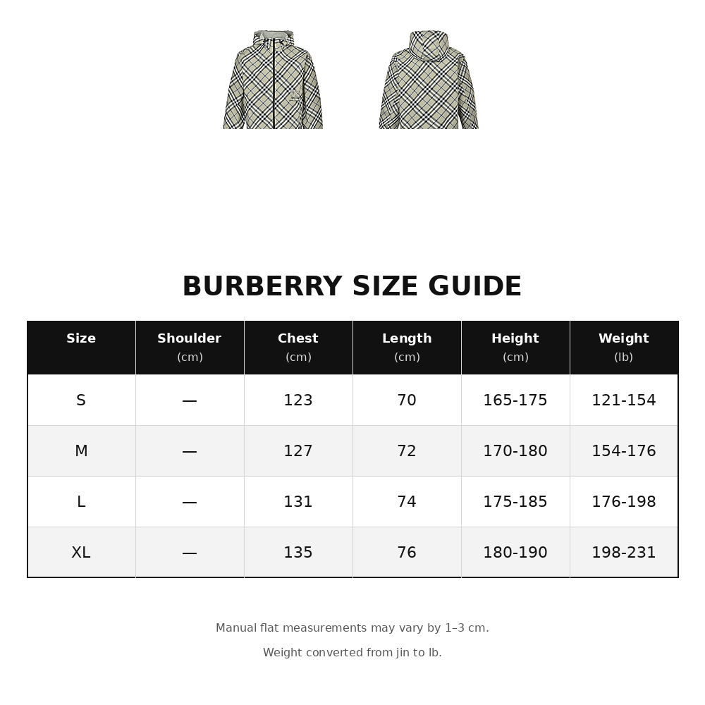 Burberry Reversible Plaid Jacket