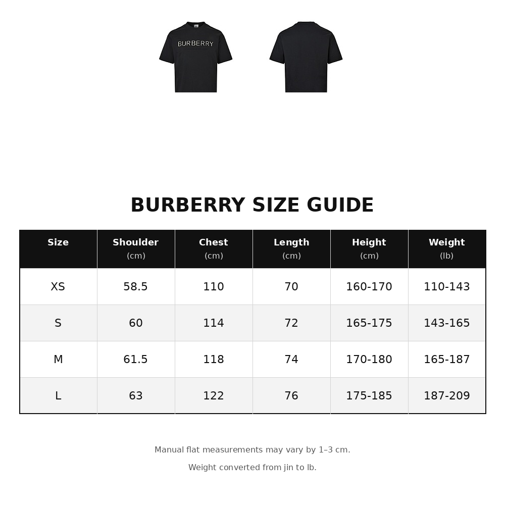Burberry Embroidered Short-Sleeve T-Shirt