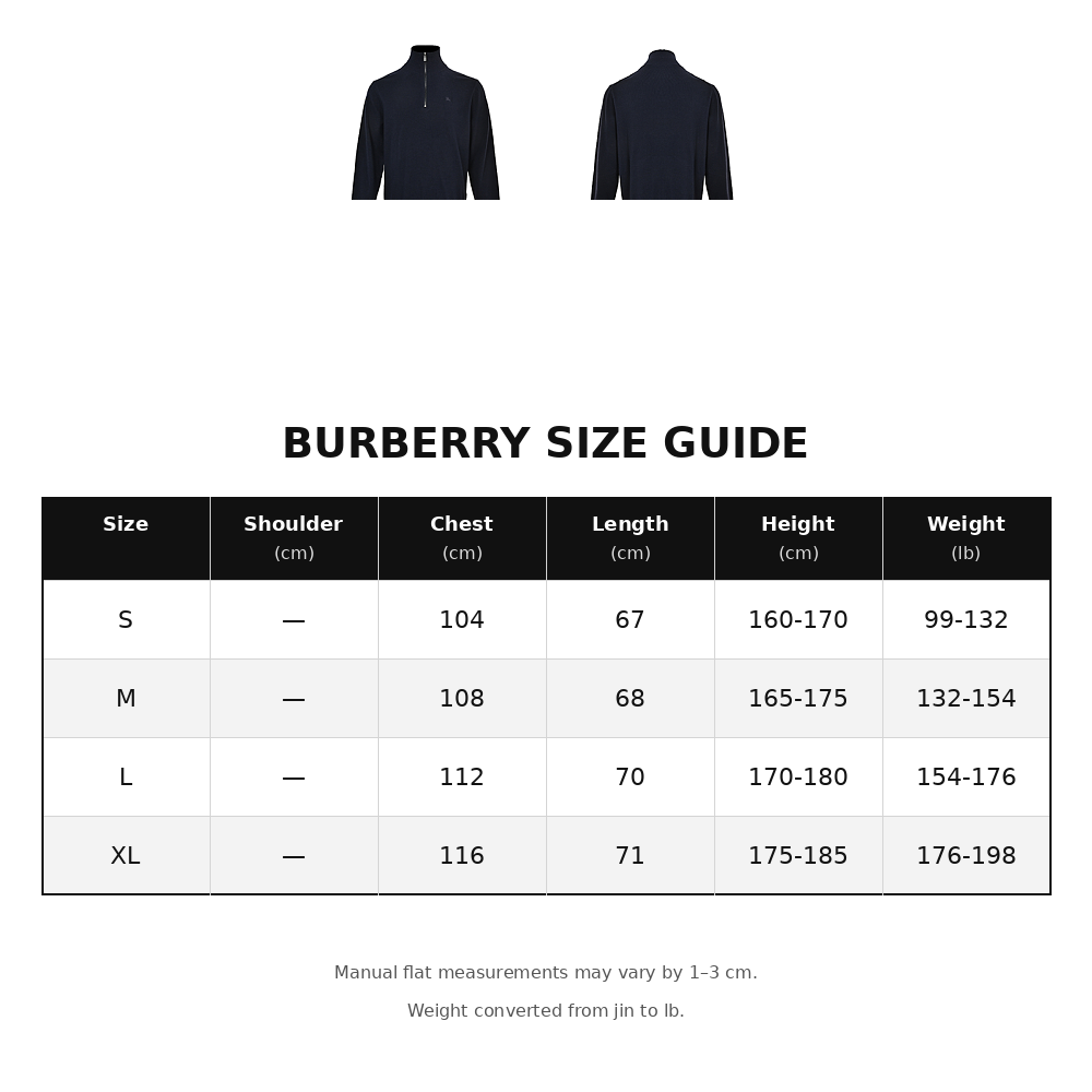 Burberry Zip-neck knit sweater