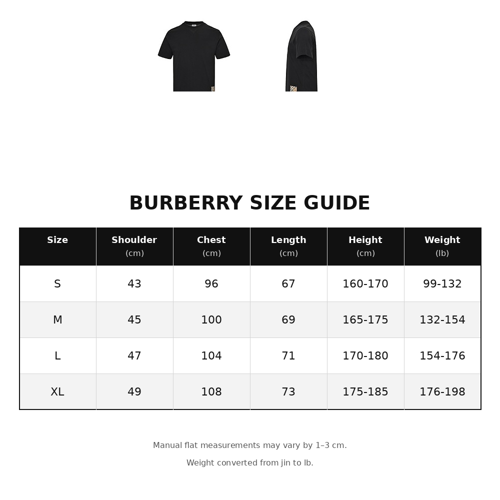 Burberry Short-sleeve T-shirt with appliqué