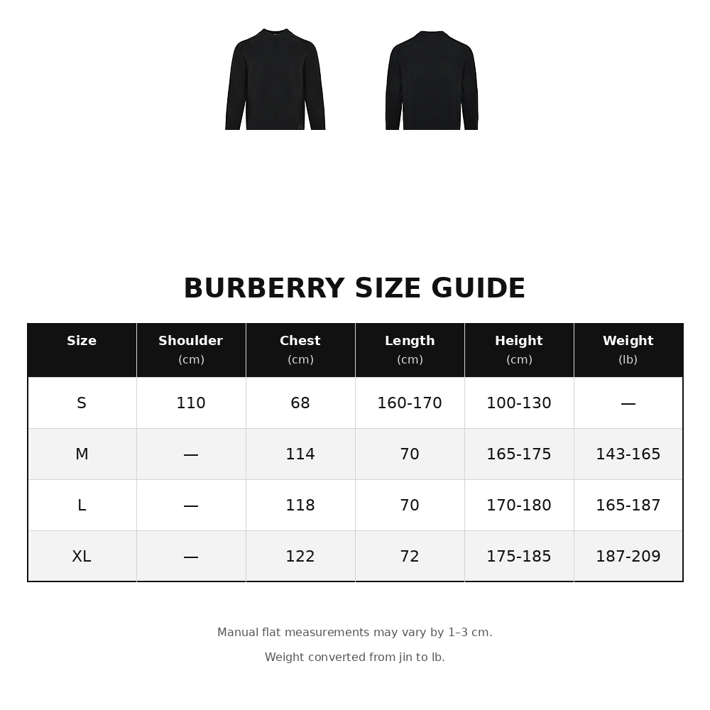 Burberry Jacquard Crew-Neck Sweater
