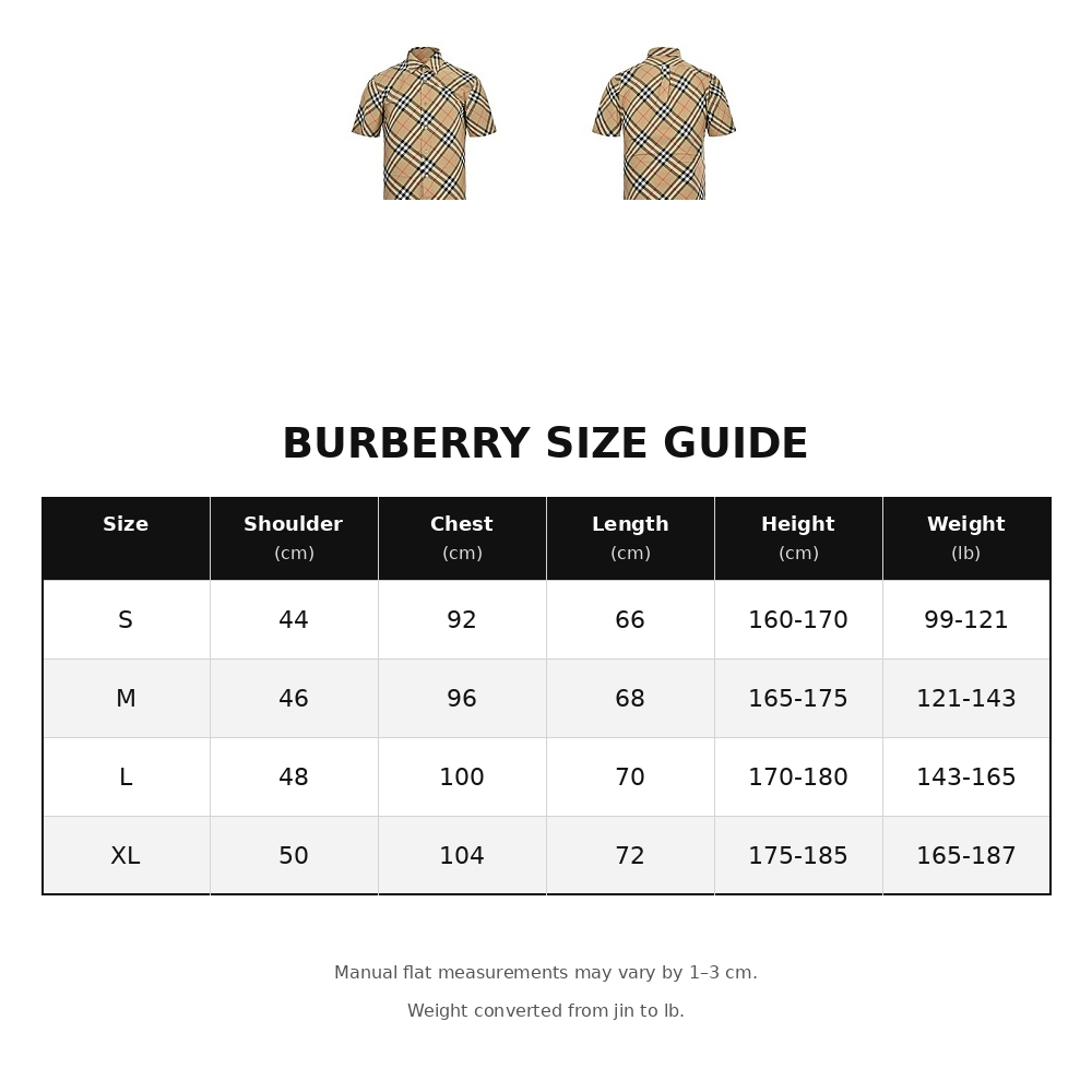 Burberry Short-sleeved plaid shirt