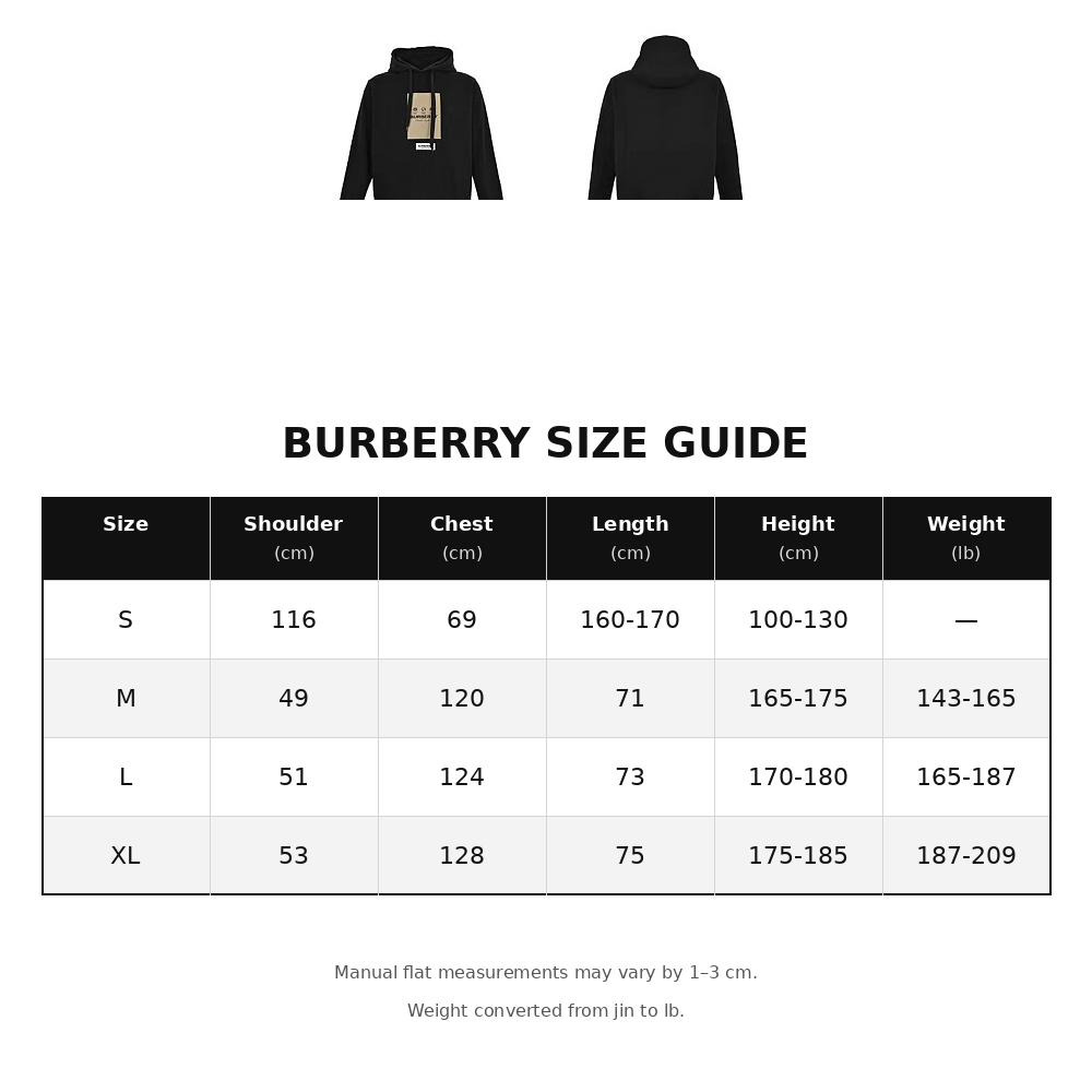 Burberry Logo Patch Hoodie