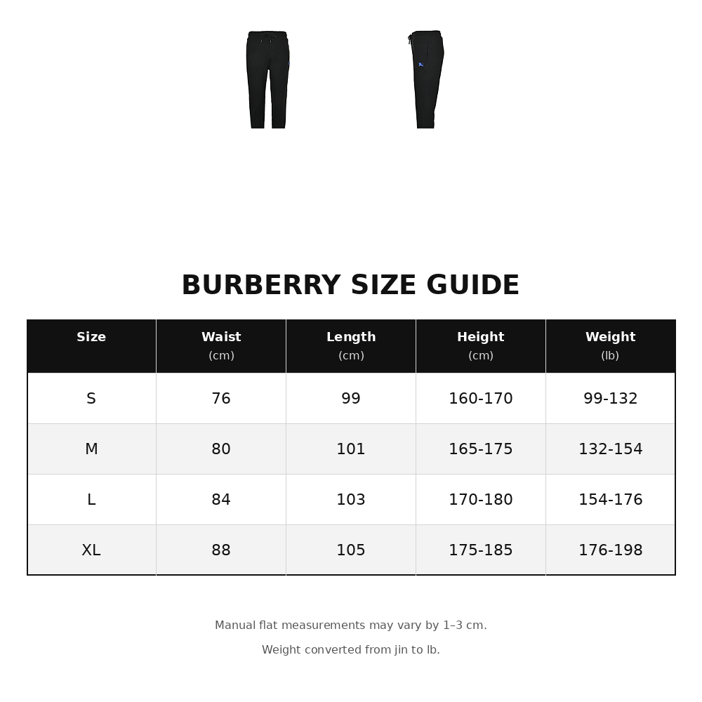 Burberry Embroidered Sweatpants
